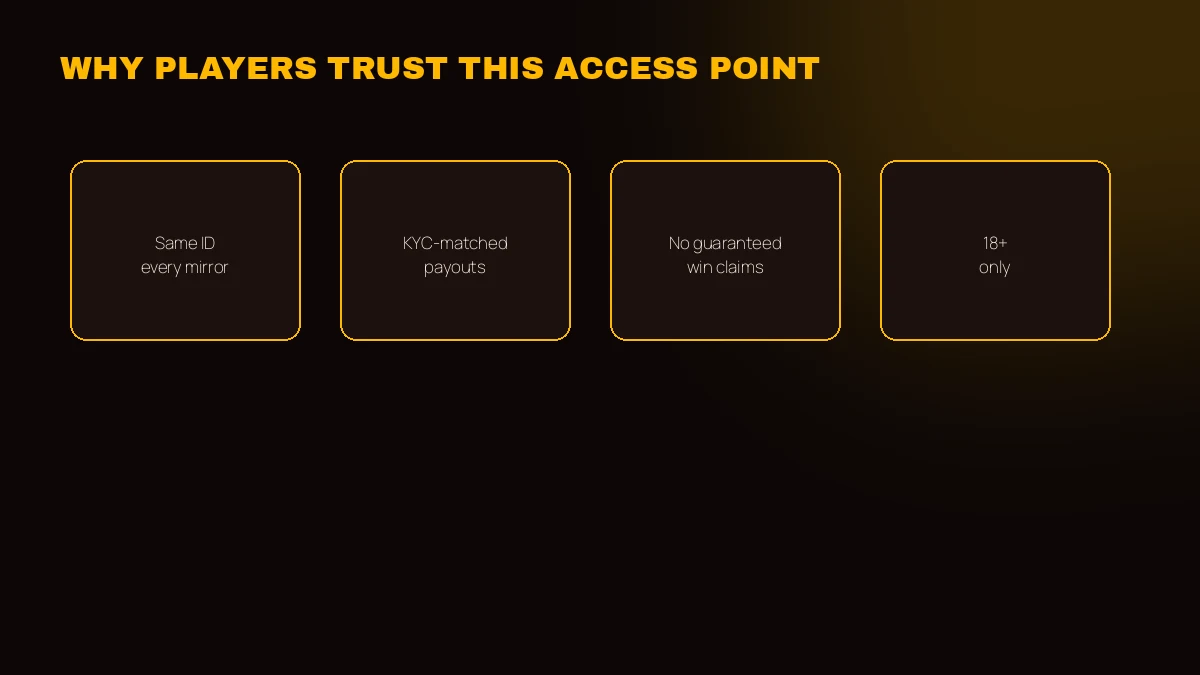 PlayinMatch trust row: verified login, KYC-matched payouts and 24x7 support